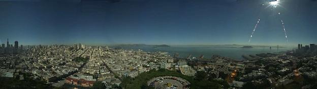 Panorama San Francisco